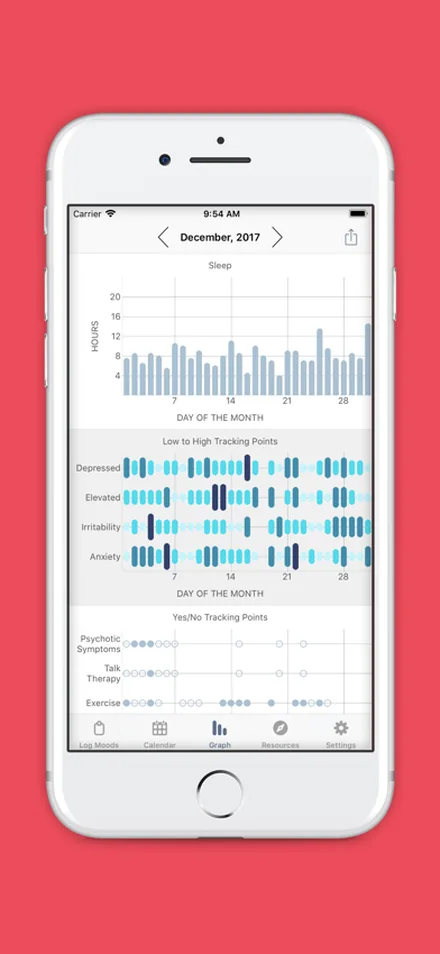Original eMoods App Store screenshot 3